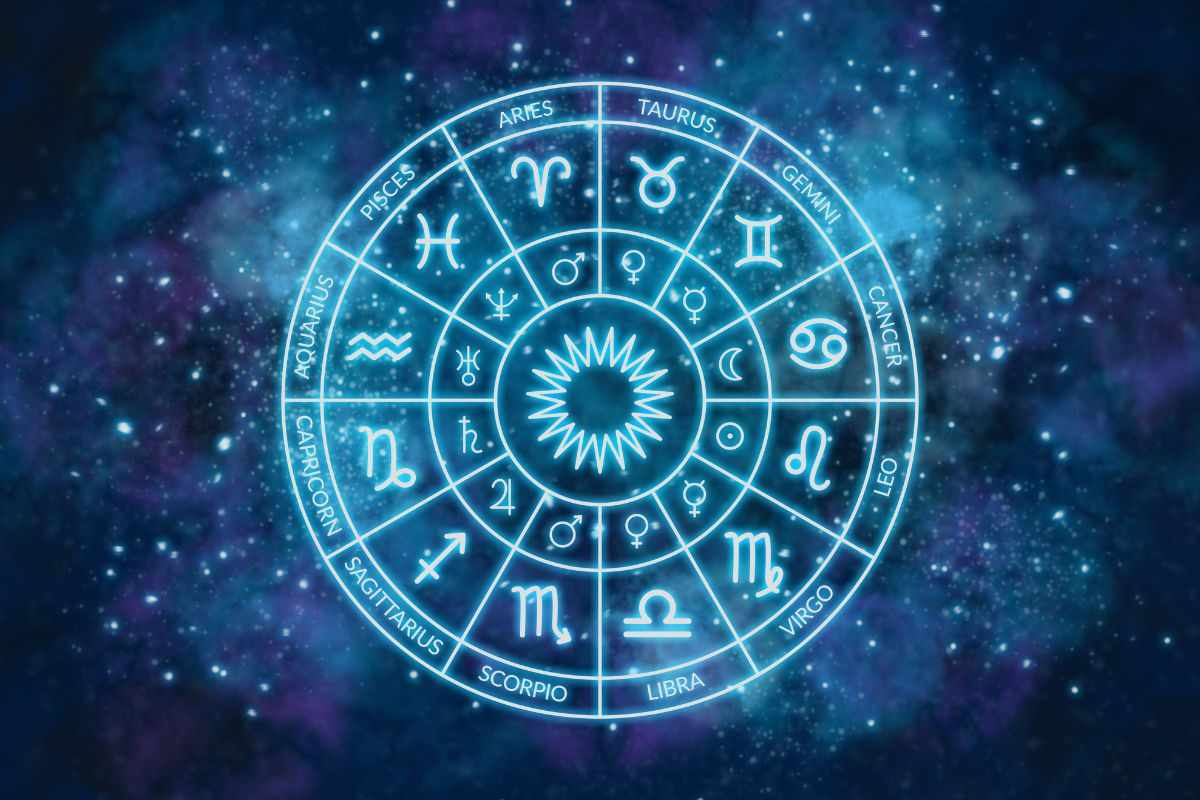 jak bardzo odniesiesz sukces, biorąc pod uwagę Twój znak zodiaku