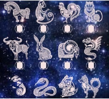 Horoskop chiński na piątek, 17 stycznia 2025 r. Znaki zodiaku, które muszą podjąć ważne decyzje