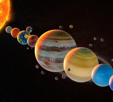 Parada Planet w 2025 roku Styczeń i luty: ciekawe fakty i możliwe znaczenia