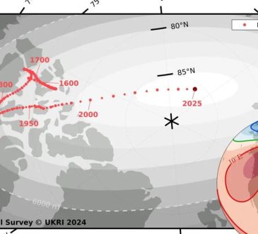 Naukowcy aktualizują lokalizację magnetycznego bieguna północnego Ziemi. Zmierza w kierunku Rosji