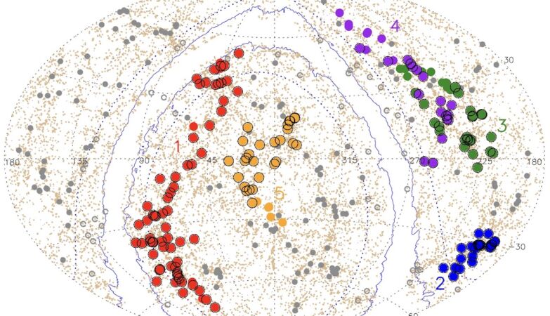 Astronomowie odkryli największą strukturę we wszechświecie. Ma 200 tysięcy miliardów masy słonecznej